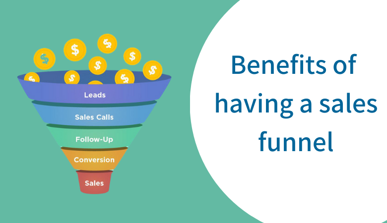 Benefits of Sales funnel 1
