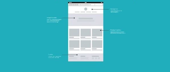 Layout Of Web Page Content