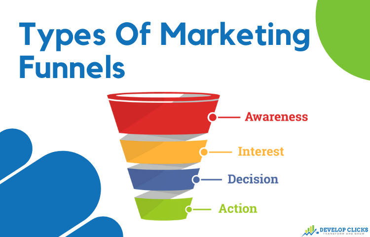 Marketing Sales Funnel 1 Marketing and Sales Funnel